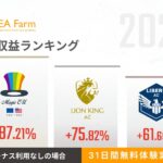 2023年｜1年間の収益ランキング